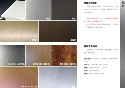 《建筑材料标准化手册 从石材到钢材的综合应用指南》